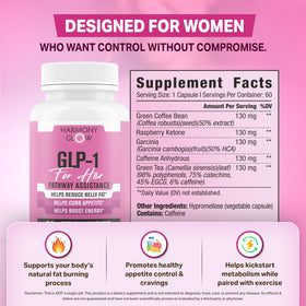 EPN Supplements Harmony Glow GLP-1 capsule close-up
