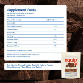 Equip Poudre de Collagène Chocolat 610g emballage ouvert