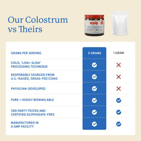 Equip Poudre de Colostrum Bovin 3000mg cuillère dosette