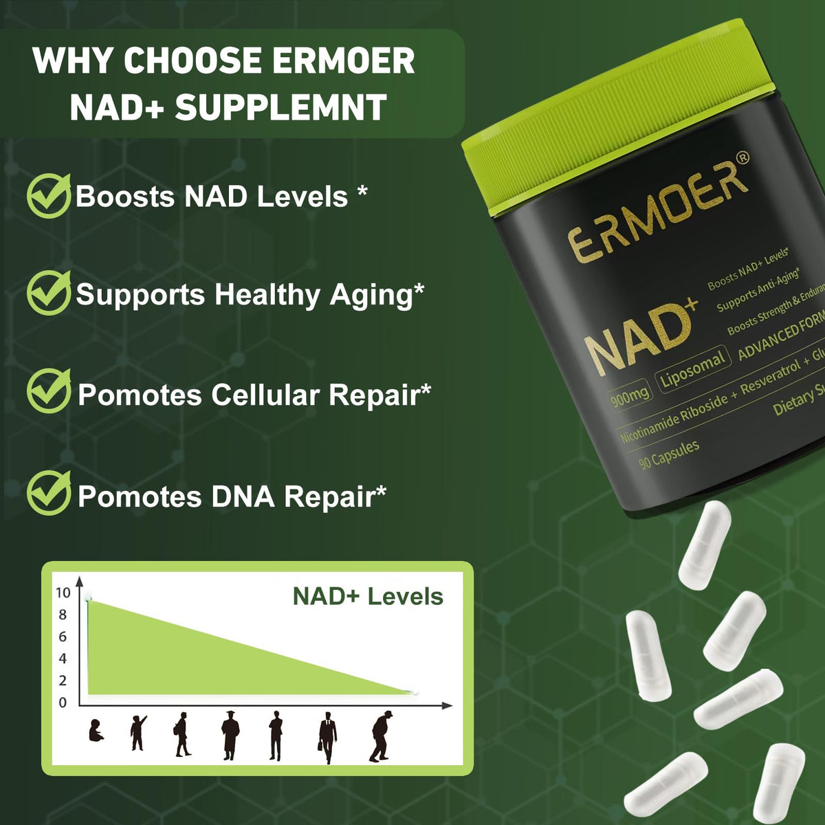 ERMOER NAD Nicotinamide Riboside 900mg packaging ouvert