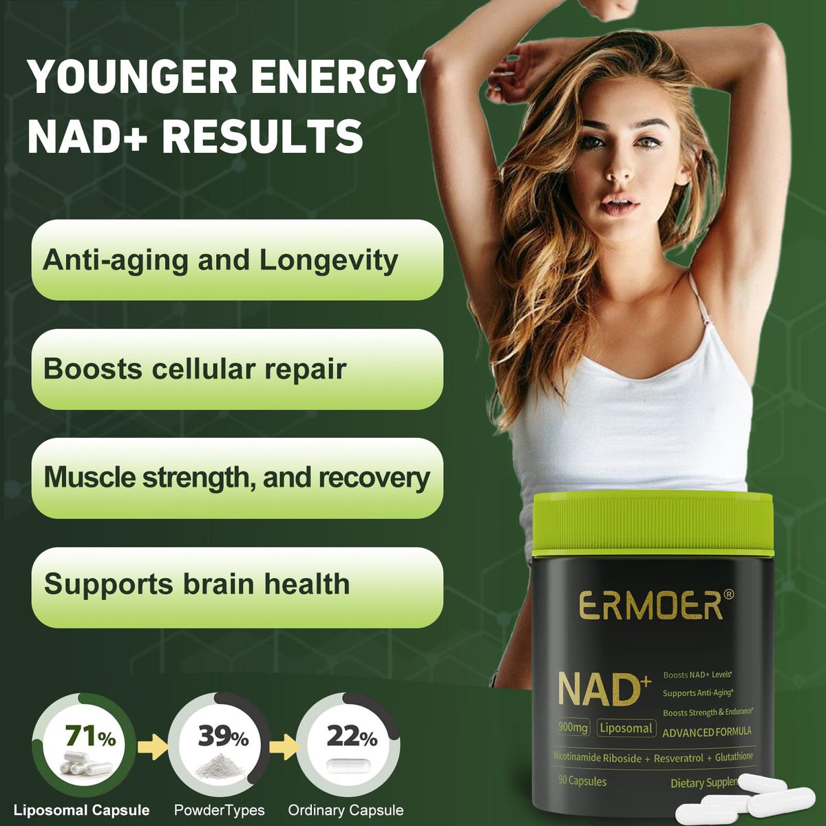 ERMOER NAD Nicotinamide Riboside 900mg sur fond blanc