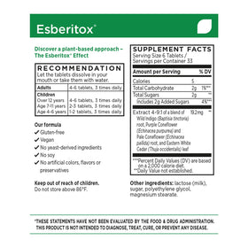 ESBERITOX Echinacée Superchargée vue de côté
