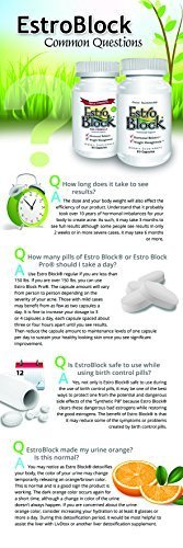 Estroblock PRO Triple Strength 180 Capsules sur fond blanc