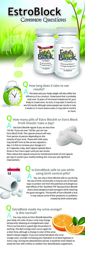 Estroblock PRO Triple Strength 60 Capsules ouvertes avec capsules visibles