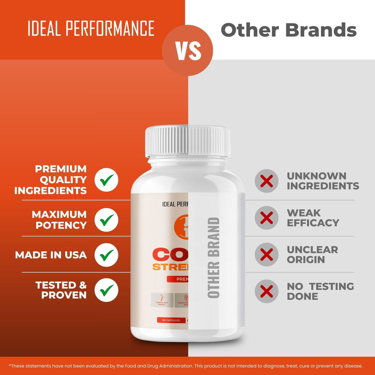Étiquetage des ingrédients des capsules IDEAL PERFORMANCE