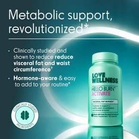 Étiquetage du flacon Love Wellness Hello Burn Activate