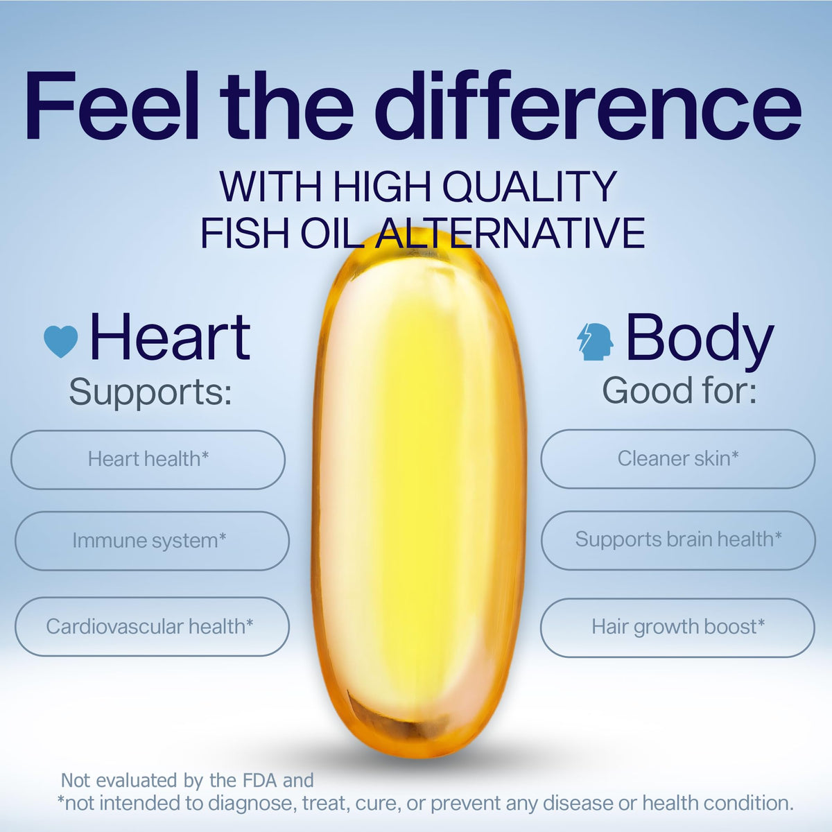 Étiquetage ULTIMATE EFAs Omega 3-6-9 avec informations nutritionnelles