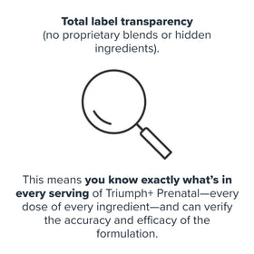 Étiquette de dosage de LEGION Triumph Multivitamines