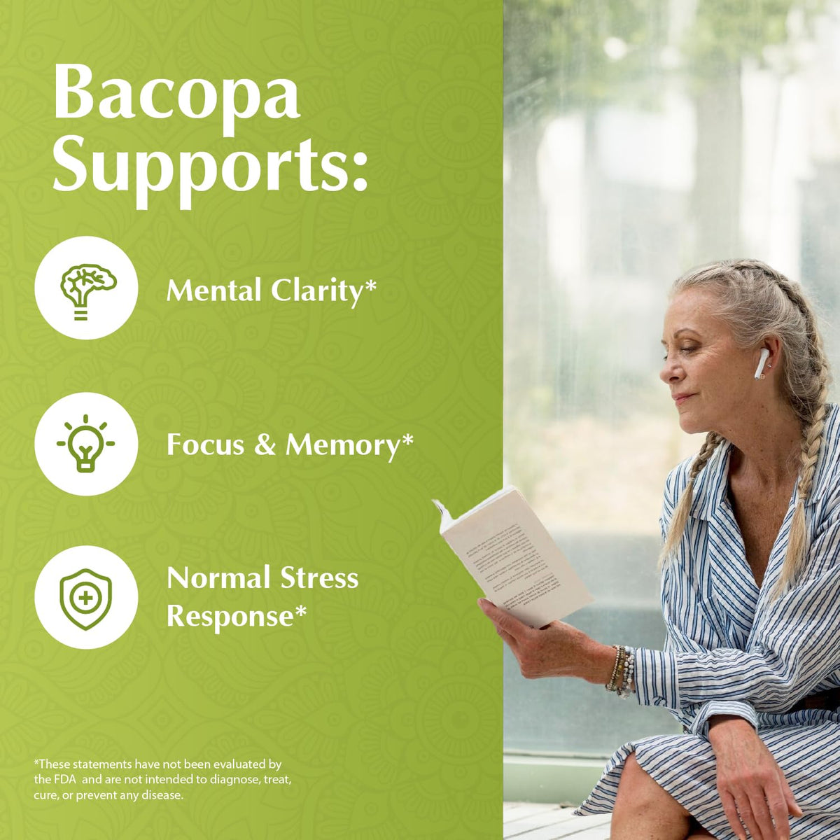 Étiquette de Jiva Botanicals Bacopa Monnieri 1000mg sur le flacon
