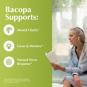 Étiquette de Jiva Botanicals Bacopa Monnieri 1000mg sur le flacon
