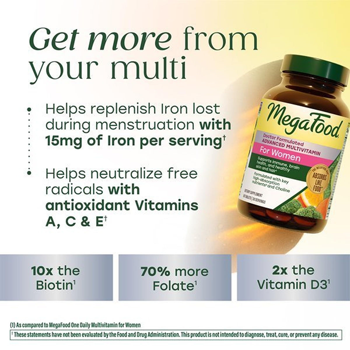 Étiquette de la boîte de MegaFood Multivitamines Avancées pour Femmes