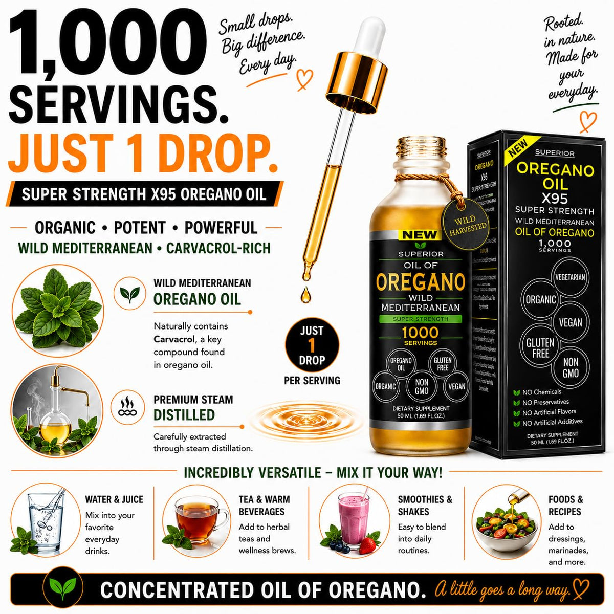 Étiquette de la bouteille d'huile d'origan bio quality FULVIC HUMIC X935
