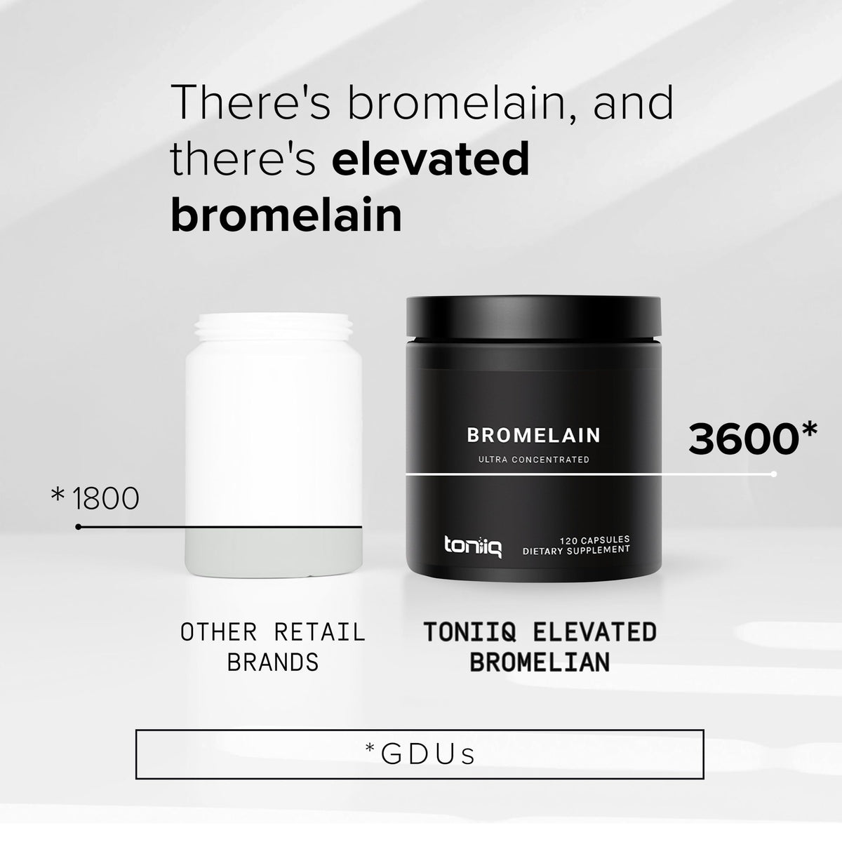 Étiquette de la bouteille de bromélaïne Toniiq