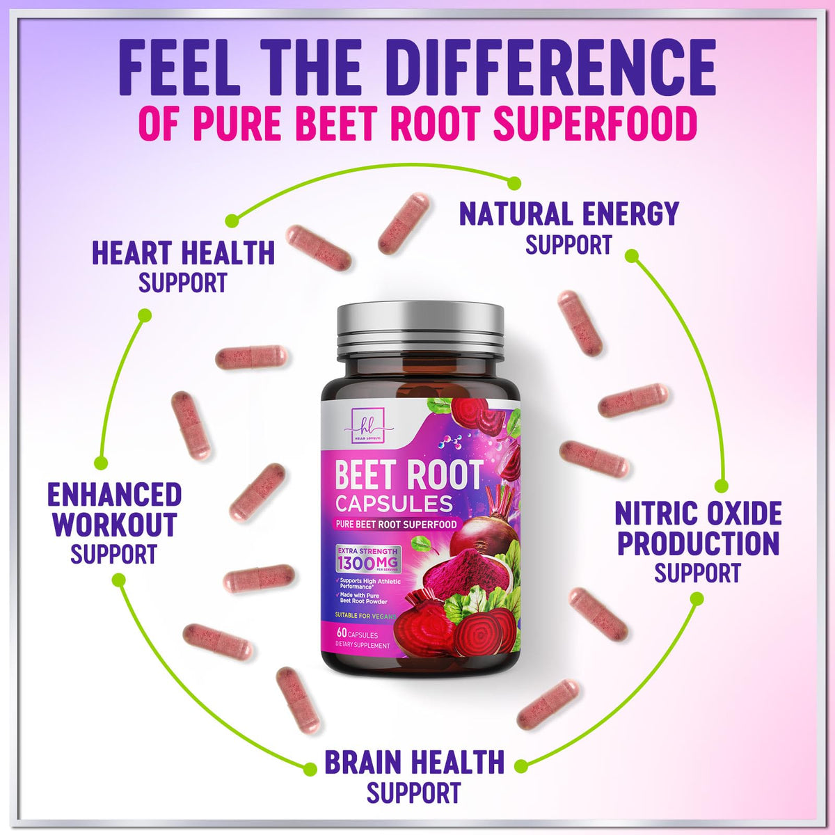 Étiquette de la bouteille de capsules de betterave bio Hello Lovely!