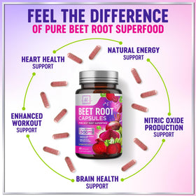 Étiquette de la bouteille de capsules de betterave bio Hello Lovely!