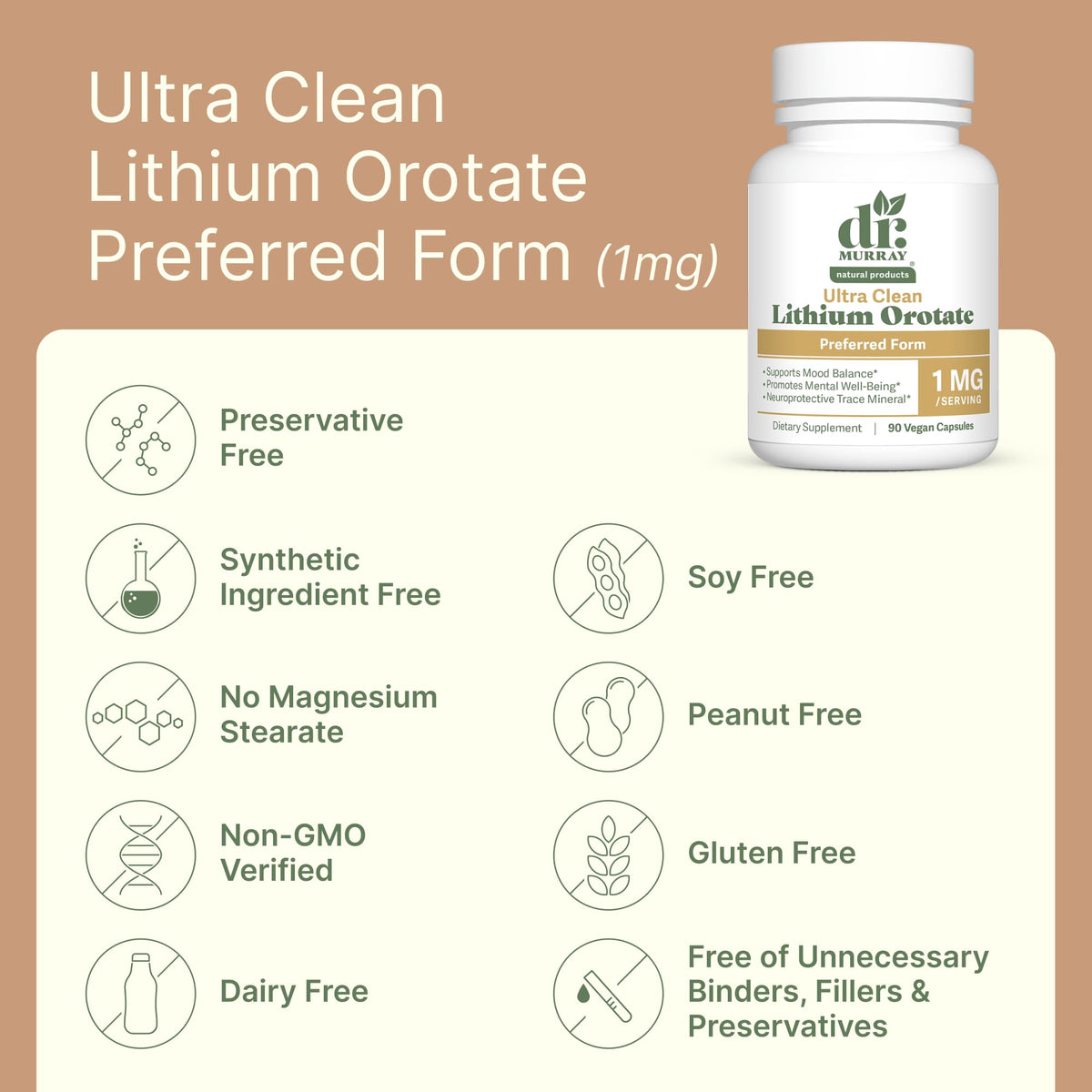 Étiquette de la bouteille de capsules Lithium Orotate 1 mg Dr. Murray