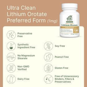 Étiquette de la bouteille de capsules Lithium Orotate 1 mg Dr. Murray