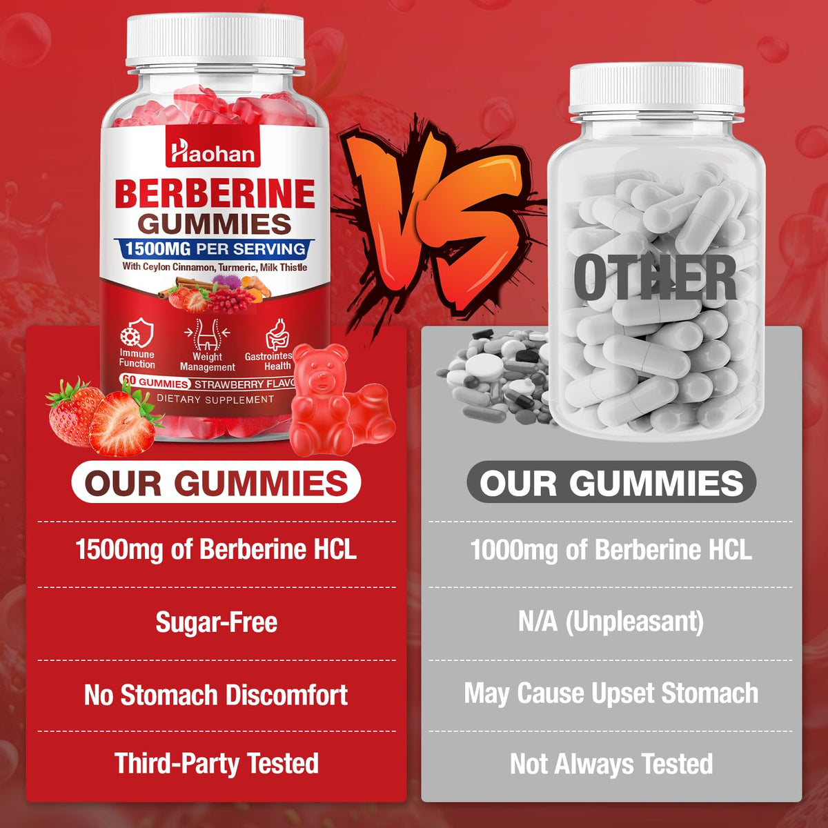 Étiquette de la bouteille de Gummies Haohan montrant les ingrédients