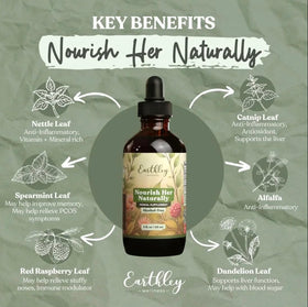 Étiquette de la bouteille de Nourish Her Naturally avec informations nutritionnelles