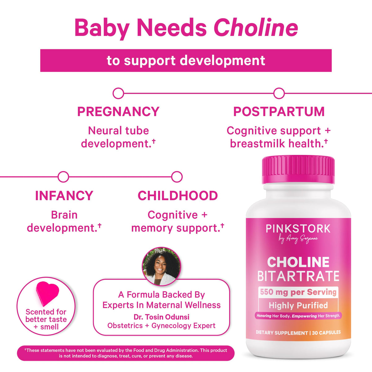 Étiquette de la bouteille de Pink Stork Choline Bitartrate 550 mg