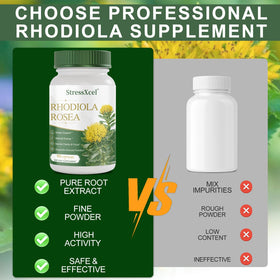 Étiquette de la bouteille de Rhodiola Rosea de StressXcel