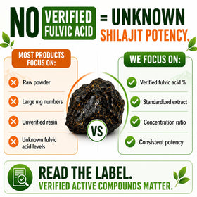 Étiquette de la bouteille de Shilajit HCL en gros plan