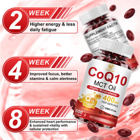 Étiquette de la bouteille SIGNILIFE CoQ10 400mg
