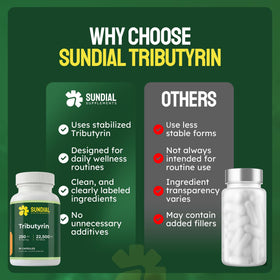Étiquette de la bouteille SUNDIAL SUPPLEMENTS Tributyrin 250 mg