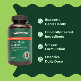 Étiquette de la bouteille WellWithAll Complément Alimentaire Métabolisme avec informations nutritionnelles