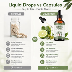 Étiquette de la formule PURA Bergamot avec détails