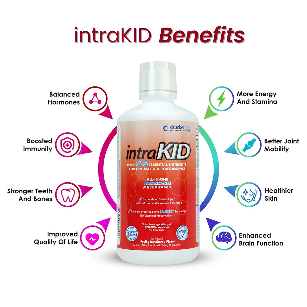 Étiquette de la multivitamine intraKID montrant les ingrédients