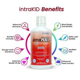 Étiquette de la multivitamine intraKID montrant les ingrédients