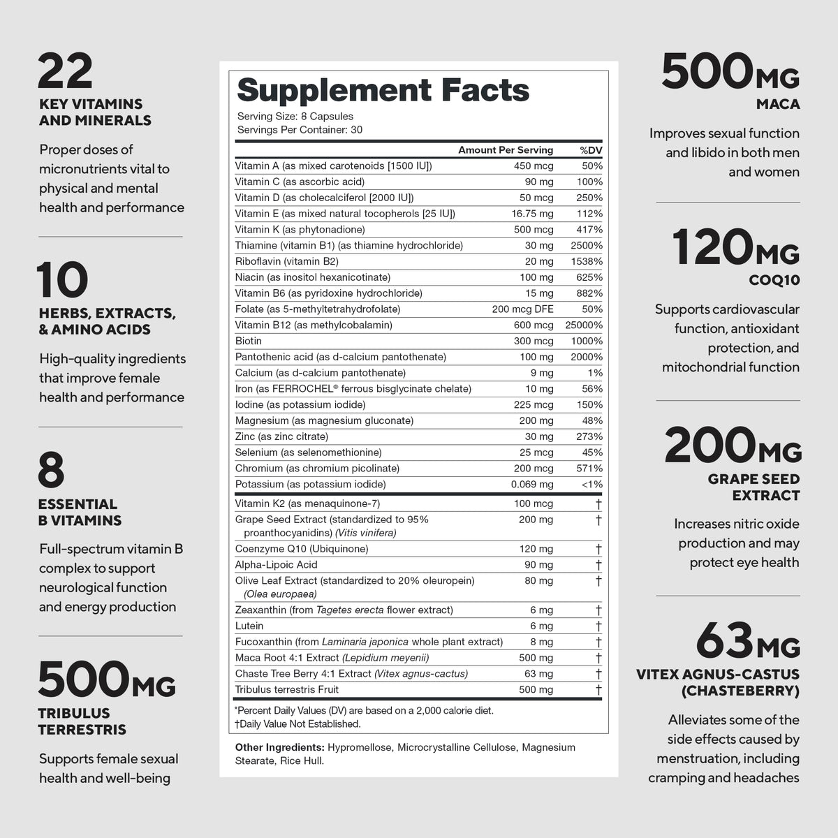 Étiquette de la multivitamine Triumph LEGION avec ingrédients