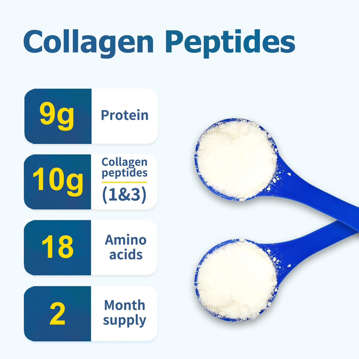 Étiquette de la poudre de collagène Zammex avec informations nutritionnelles