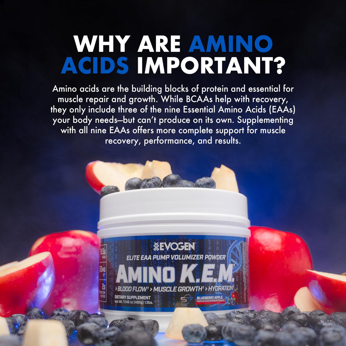 Étiquette de la poudre Evogen Amino K.E.M.