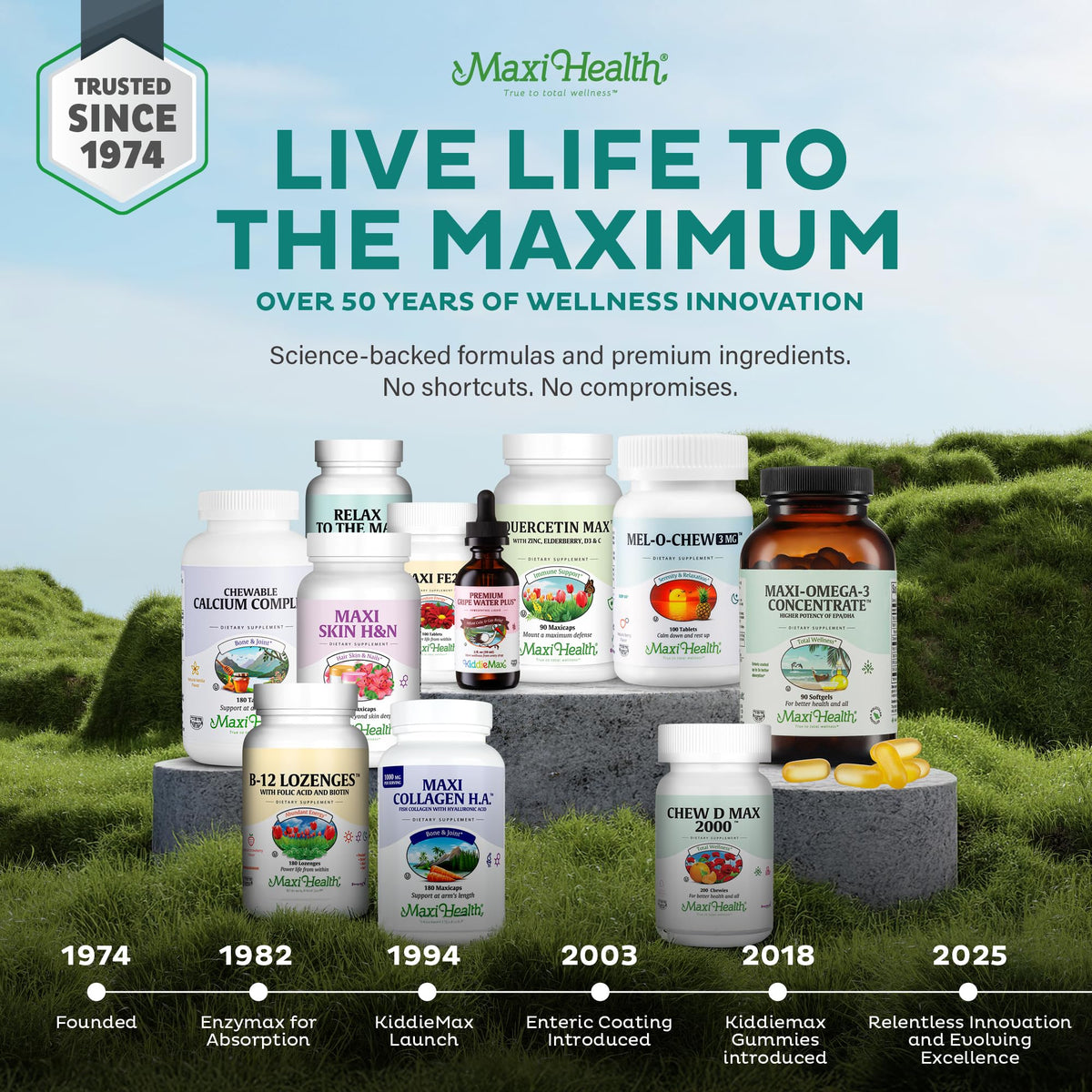 Étiquette de Maxi Health Multivitamines montrant les nutriments