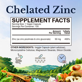Étiquette de Vitalitown Zinc 50 mg avec ingrédients détaillés