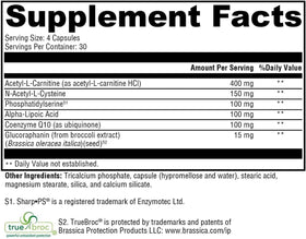 Étiquette de XYMOGEN NeuroActives BrainSustain 120 Capsules
