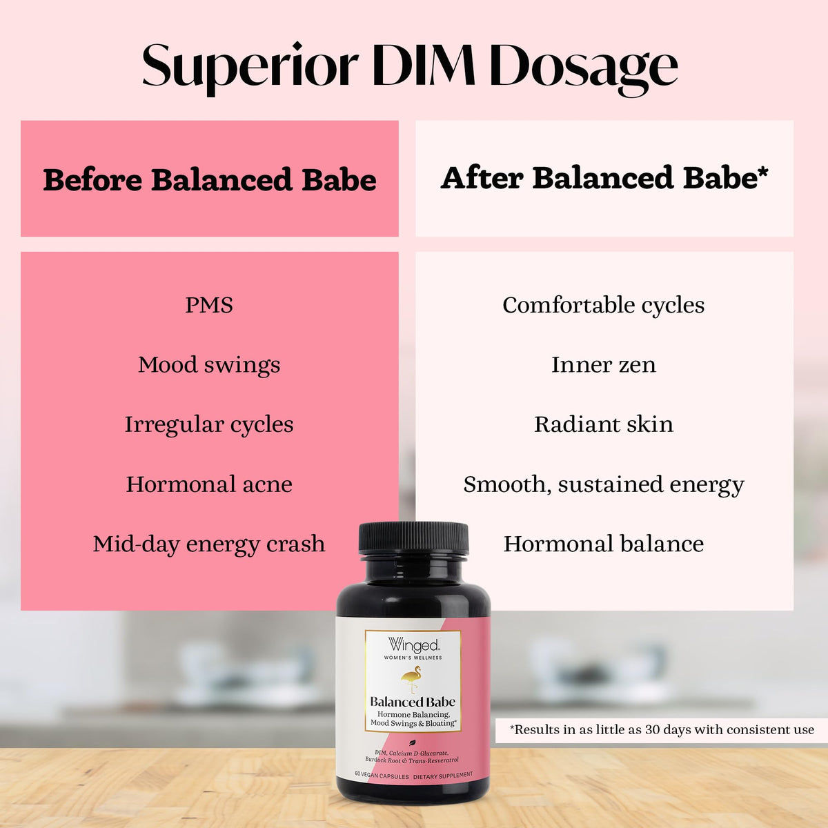 Étiquette des capsules Balanced Babe avec ingrédients et dosage