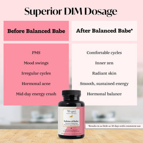Étiquette des capsules Balanced Babe avec ingrédients et dosage
