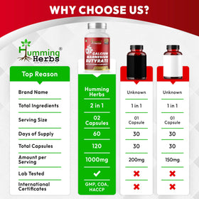 Étiquette des capsules de Calcium et Magnésium Butyrate Humming Herbs