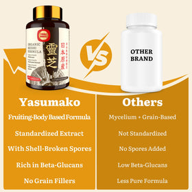 Étiquette des capsules de champignon Reishi Yasumako