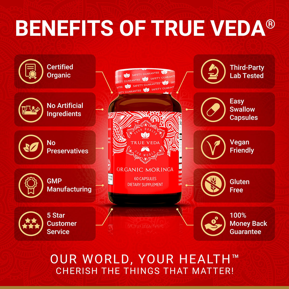 Étiquette des capsules de Moringa Bio True Veda