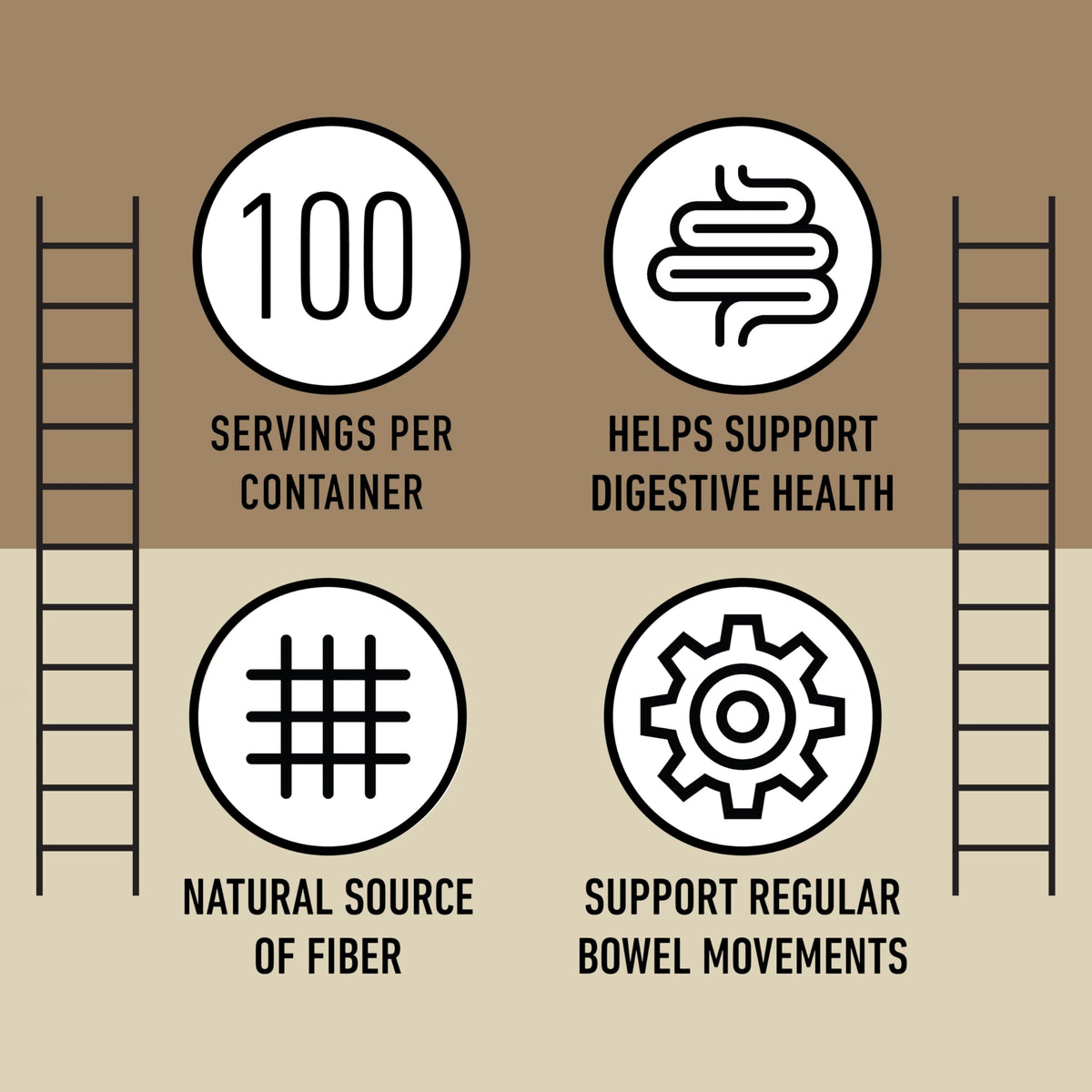 Étiquette des capsules de psyllium biologique avec informations nutritionnelles