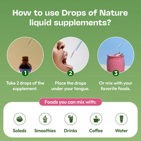 Étiquette des gouttes d'Inositol & Choline de Drops Of Nature