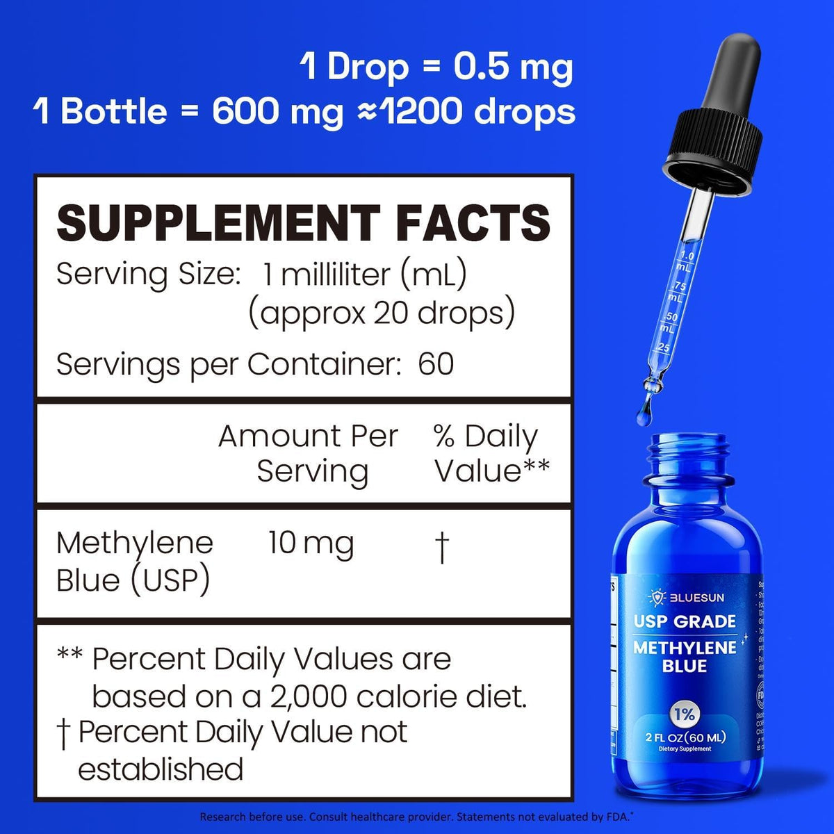 Étiquette des gouttes de bleu de méthylène Bluesun 1% avec ingrédients