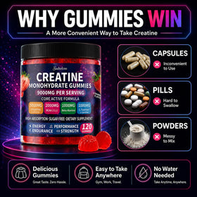 Étiquette des gummies de créatine monohydrate sudrolove avec ingrédients