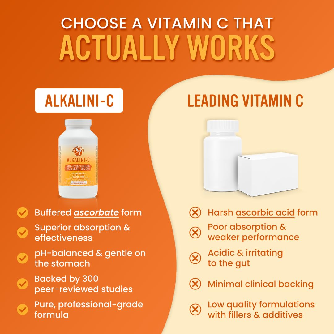 Étiquette des ingrédients de la poudre de vitamine C Alkaline for Life