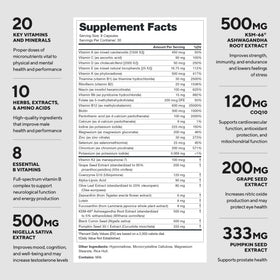 Étiquette des ingrédients des multivitamines LEGION pour hommes