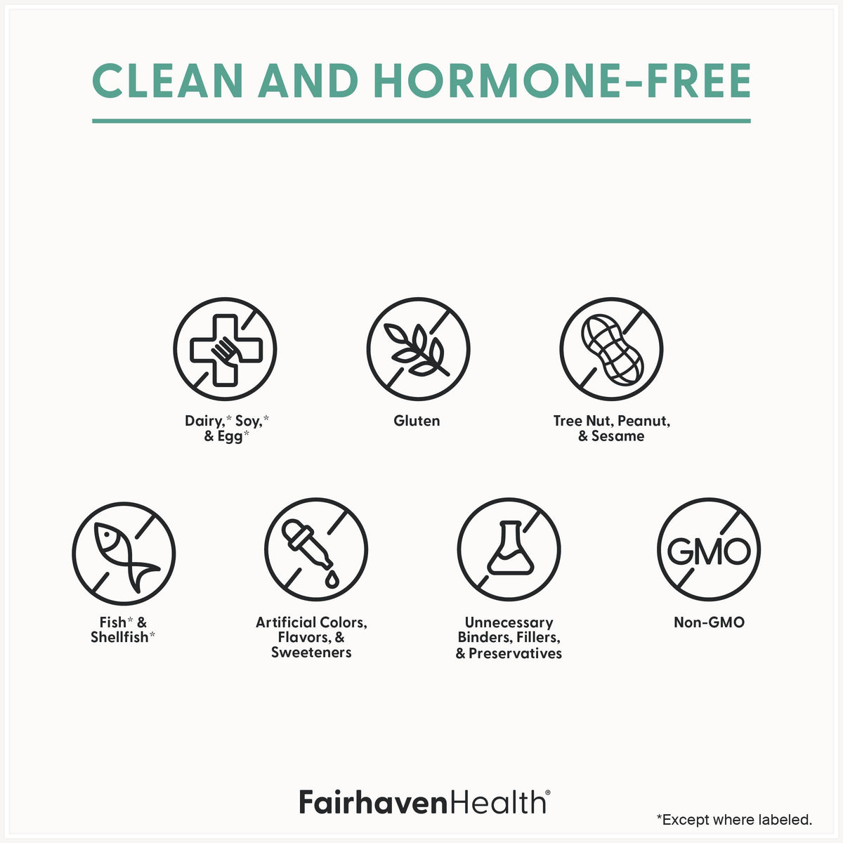Étiquette des Multivitamines Essentielles Fairhaven Health avec ingrédients